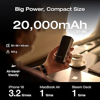 Amazon.com: EcoFlow Rapid Pro Powerbank 20000mAh 230W Max